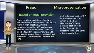 What is Difference Between Fraud amp Misrepresentation [upl. by Bernice926]