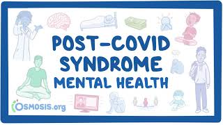 PostCOVID syndrome Mental health [upl. by Jandel10]